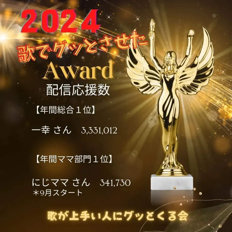 2024年度 年間総合ランキングのランキング記事画像