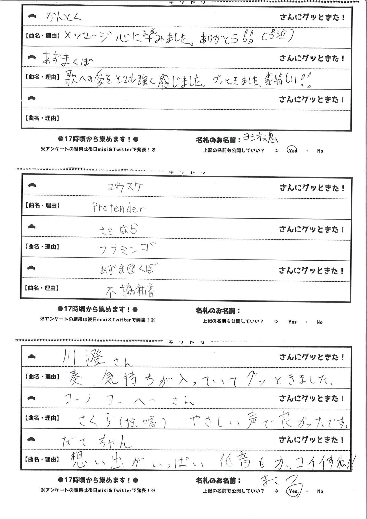 2020年2月15日 Light86の写真 6