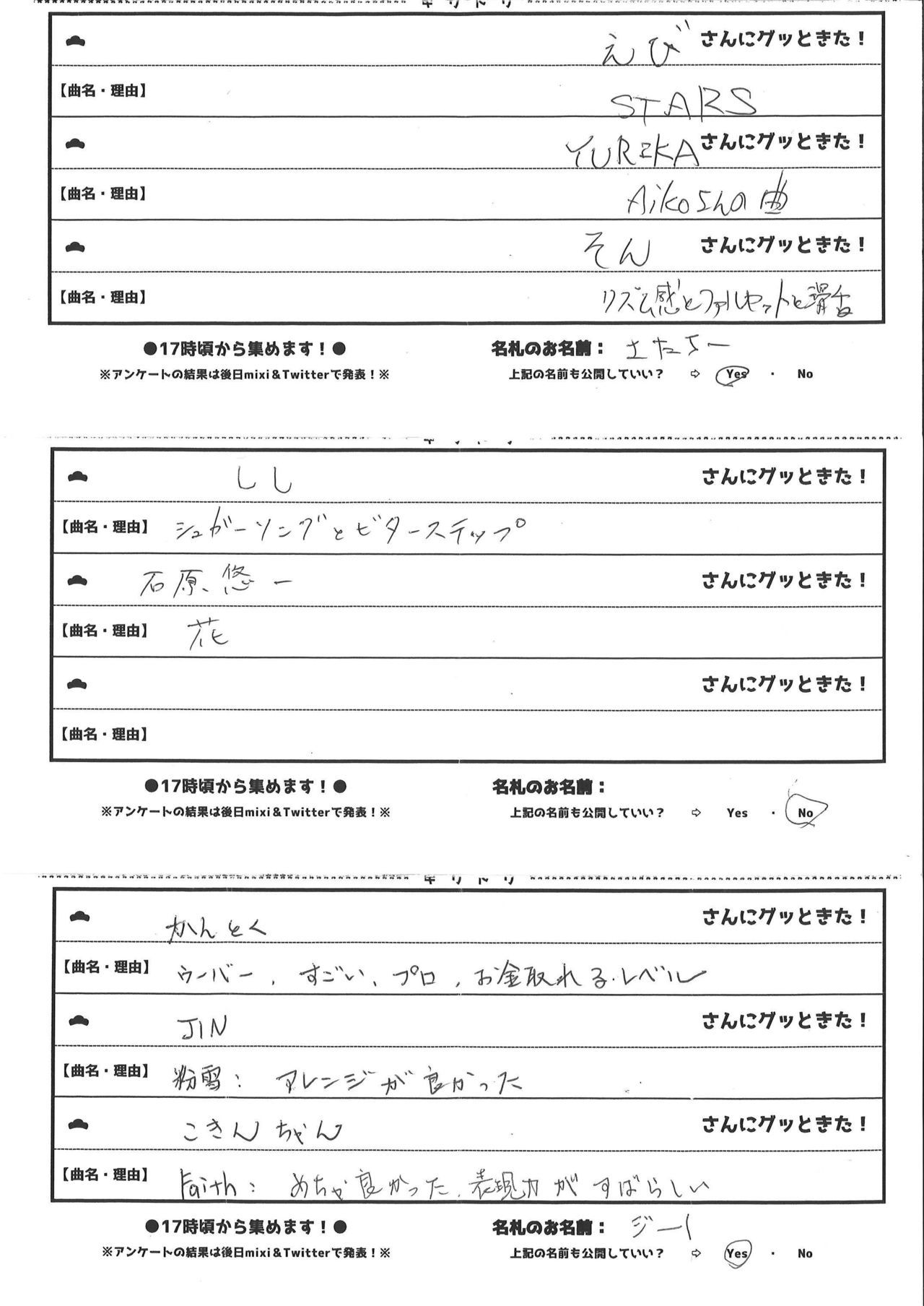 2020年1月18日 新年会の写真 25