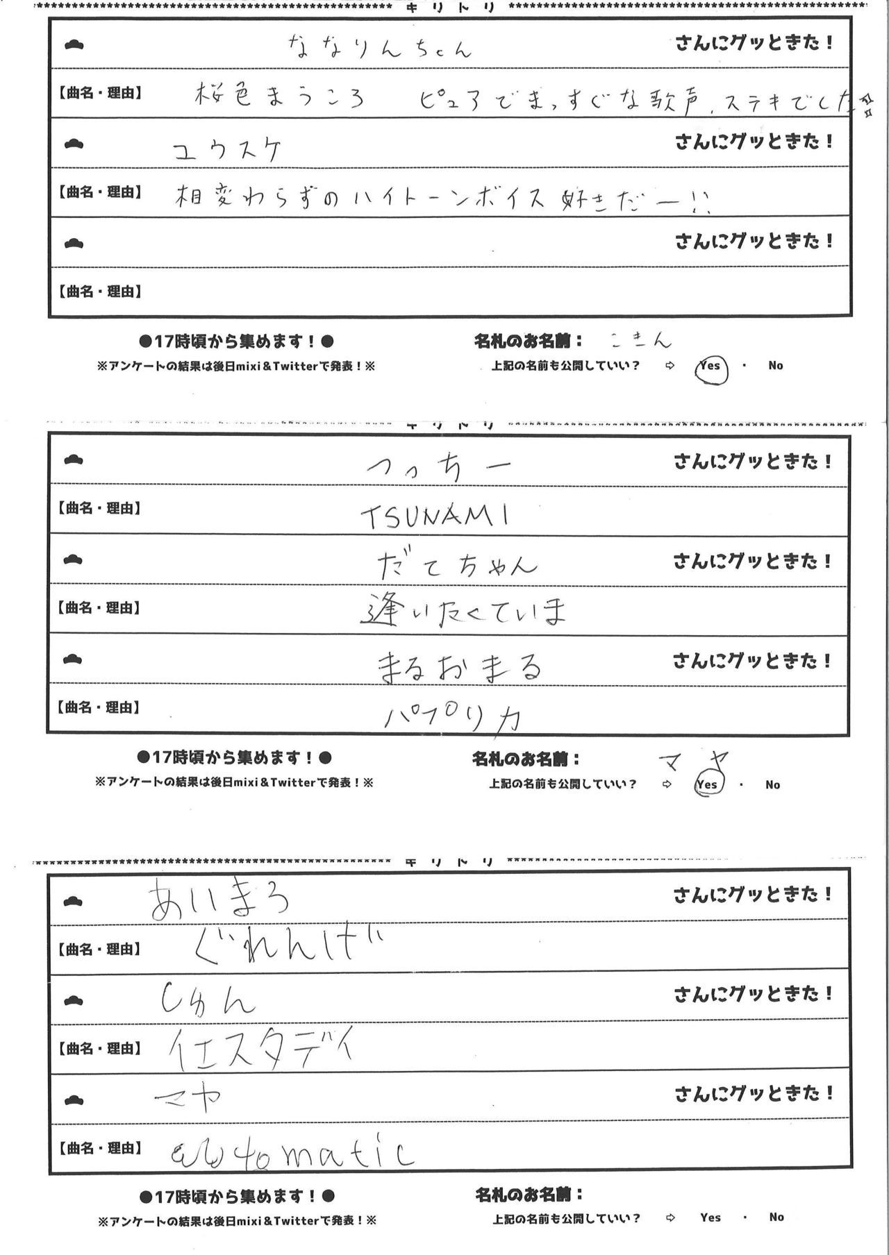 2020年1月18日 新年会の写真 7