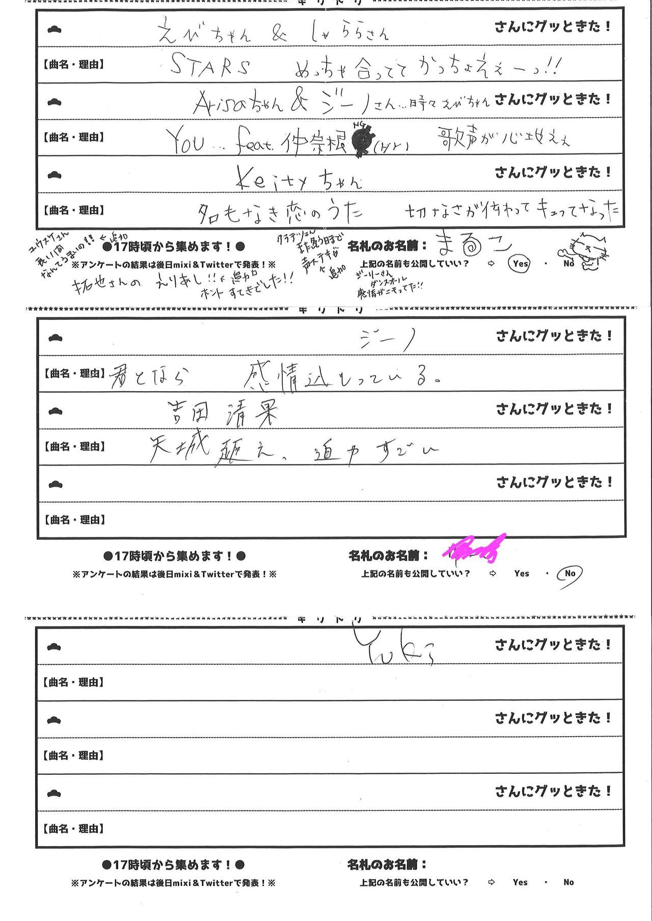 2020年1月18日 新年会の写真 14